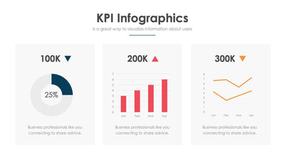 KPI-Slides Slides KPI Slide Infographic Template S06032211 powerpoint-template keynote-template google-slides-template infographic-template