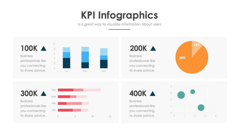 KPI-Slides – Infografolio