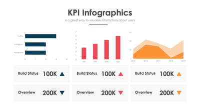KPI-Slides Slides KPI Slide Infographic Template S06032216 powerpoint-template keynote-template google-slides-template infographic-template