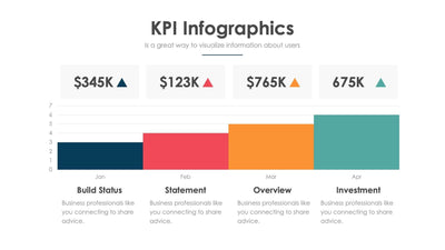 Skpi Slide Examples KPI-Slides | Infografolio