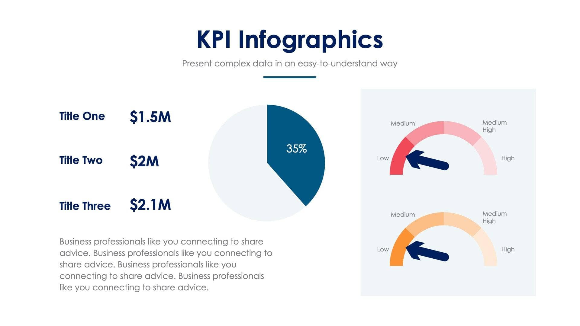 KPI Slide Infographic Template S06032222 | Infografolio