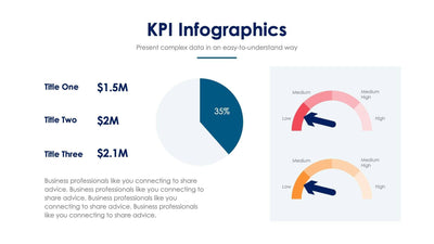 KPI-Slides Slides KPI Slide Infographic Template S06032222 powerpoint-template keynote-template google-slides-template infographic-template