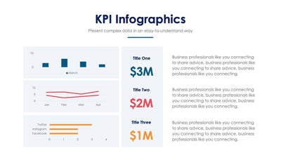 KPI-Slides Slides KPI Slide Infographic Template S06032223 powerpoint-template keynote-template google-slides-template infographic-template