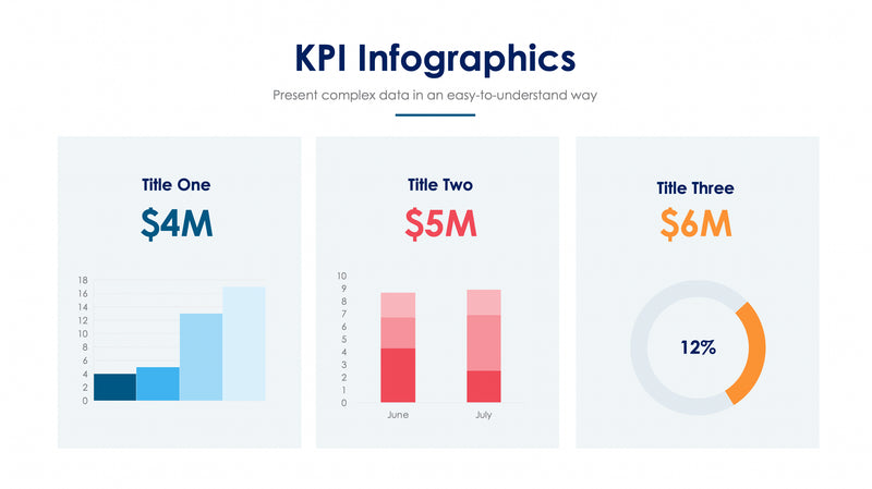 Skpi Slide Examples KPI-Slides | Infografolio