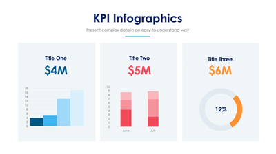 KPI-Slides Slides KPI Slide Infographic Template S06032224 powerpoint-template keynote-template google-slides-template infographic-template
