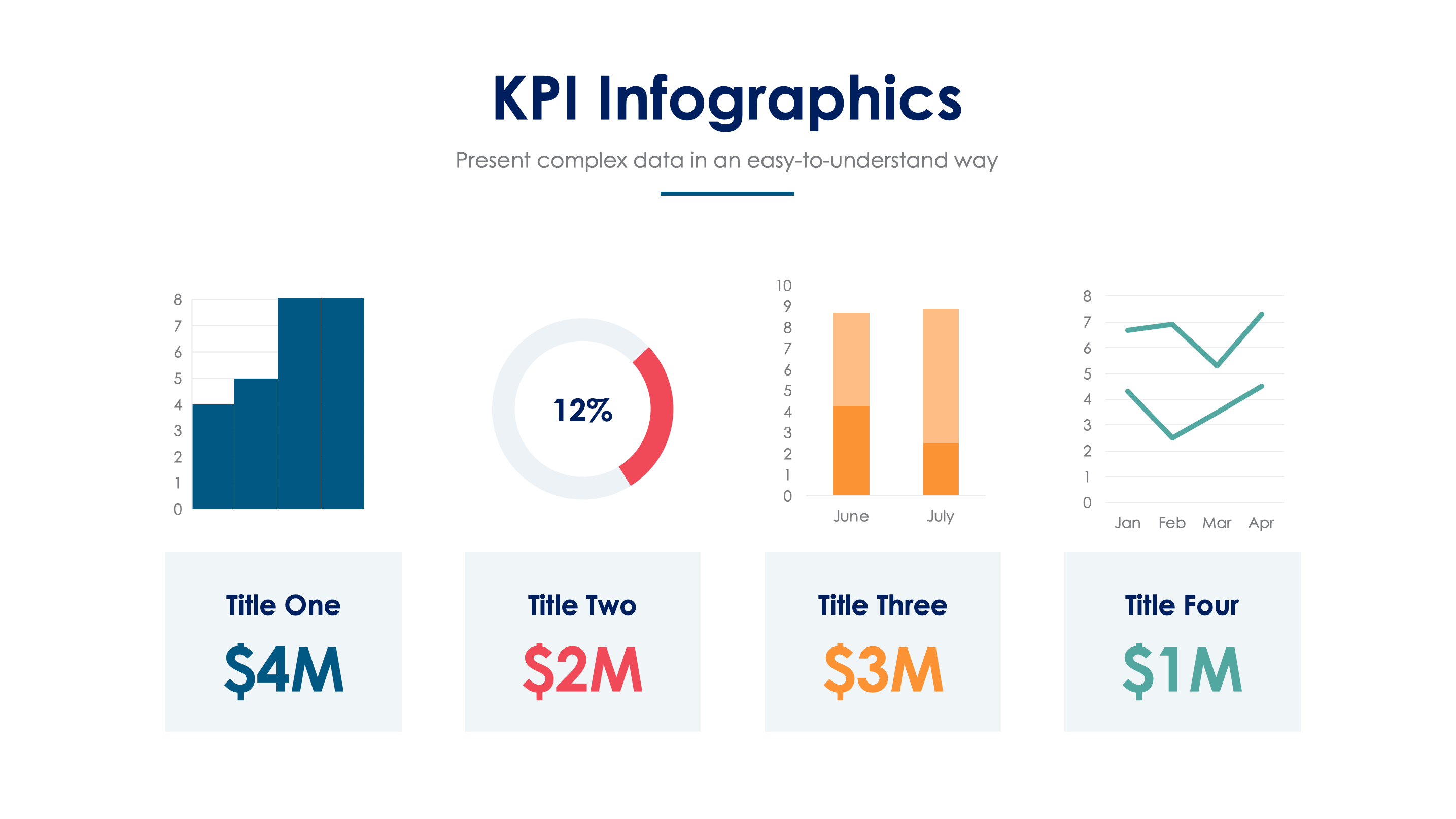 KPI Slide Infographic Template S06032225 | Infografolio