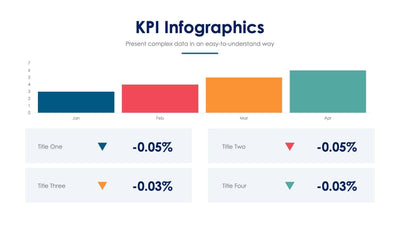 KPI-Slides Slides KPI Slide Infographic Template S06032226 powerpoint-template keynote-template google-slides-template infographic-template