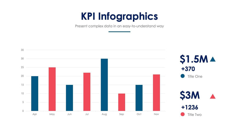 KPI-Slides | Infografolio