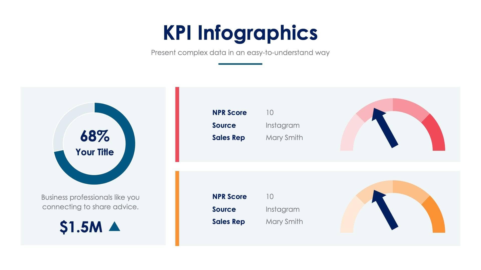 KPI Slide Infographic Template S06032235 | Infografolio