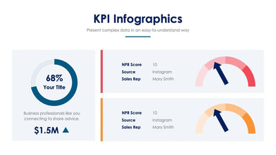 KPI-Slides Slides KPI Slide Infographic Template S06032235 powerpoint-template keynote-template google-slides-template infographic-template