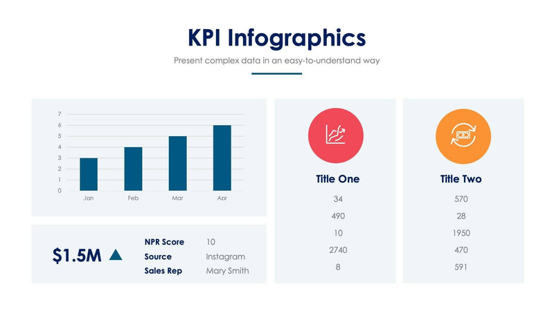 KPI-Slides – Infografolio