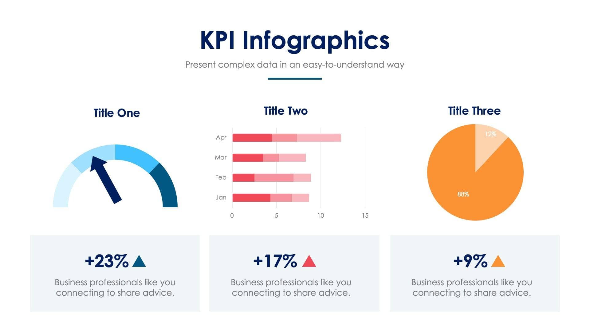 KPI Slide Infographic Template S06032239 – Infografolio