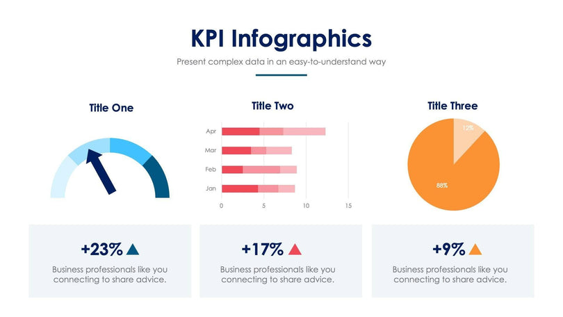 KPI-Slides Slides KPI Slide Infographic Template S06032239 powerpoint-template keynote-template google-slides-template infographic-template
