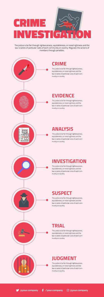 Crime Investigation Law and Justice Infographic Template – Infografolio