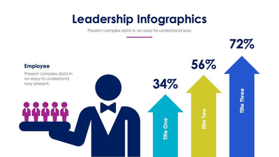 Leadership-Slides Slides Copy of Leadership Slide Infographic Template S02182211 powerpoint-template keynote-template google-slides-template infographic-template