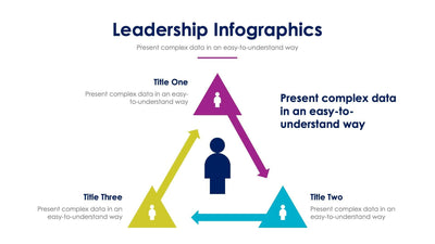 Leadership-Slides Slides Leadership Slide Infographic Template S02182212 powerpoint-template keynote-template google-slides-template infographic-template
