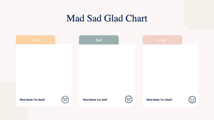 Mad-Sad-Glad-Slides Slides Mad Sad Glad Chart Slide Infographic Template S08152211 powerpoint-template keynote-template google-slides-template infographic-template