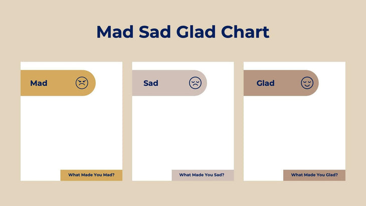 Mad-Sad-Glad-Slides Slides Mad Sad Glad Chart Slide Infographic Template S08152218 powerpoint-template keynote-template google-slides-template infographic-template