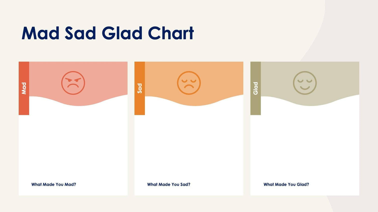 Mad Sad Glad Chart Slide Infographic Template S08152220 Infografolio