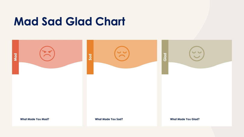 Mad-Sad-Glad-Slides Slides Mad Sad Glad Chart Slide Infographic Template S08152220 powerpoint-template keynote-template google-slides-template infographic-template