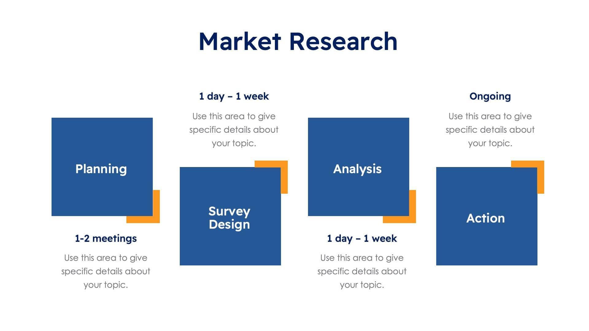 Market Research Slide Template S10192202 | Infografolio