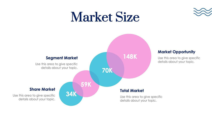 Market-Size-Slides Slides Market Size Slide Infographic Template S09272225 powerpoint-template keynote-template google-slides-template infographic-template