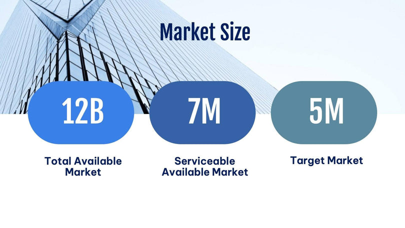 Market-Size-Slides Slides Market Size Slide Infographic Template S09272237 powerpoint-template keynote-template google-slides-template infographic-template
