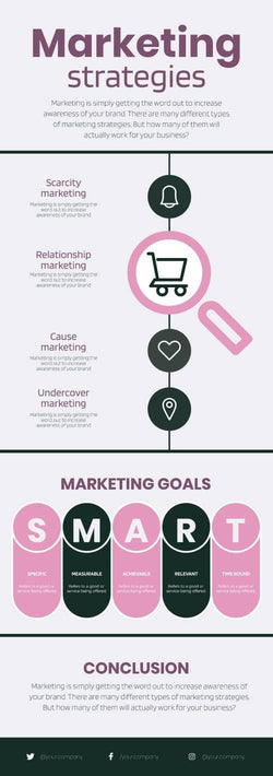 Marketing-Infographics Infographics Pink and Green Marketing Strategy Infographic Template powerpoint-template keynote-template google-slides-template infographic-template