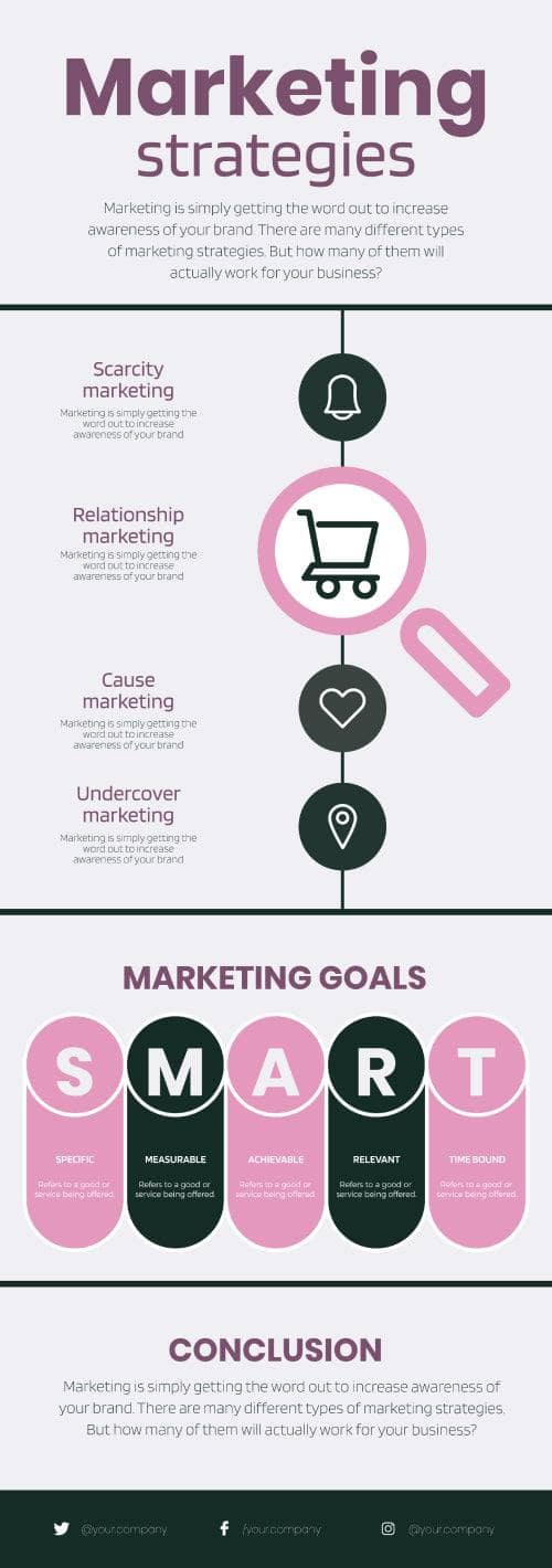 Marketing-Infographics Infographics Pink and Green Marketing Strategy Infographic Template powerpoint-template keynote-template google-slides-template infographic-template