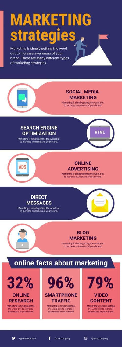 Marketing-Infographics Infographics Red and Blue Marketing Strategies Infographic Template powerpoint-template keynote-template google-slides-template infographic-template