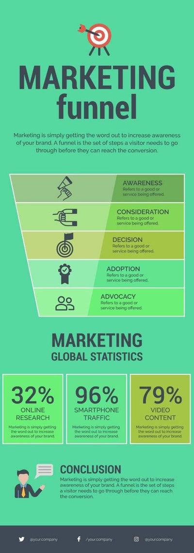 Marketing Infographics V32-Marketing-Powerpoint-Keynote-Google-Slides-Adobe-Illustrator-Infografolio