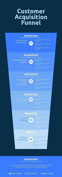 Marketing Infographics V4-Marketing-Powerpoint-Keynote-Google-Slides-Adobe-Illustrator-Infografolio