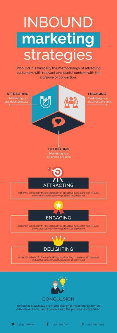 Marketing Infographics V40-Marketing-Powerpoint-Keynote-Google-Slides-Adobe-Illustrator-Infografolio