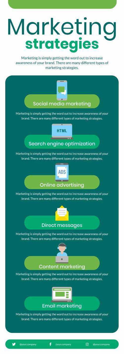 Green Marketing Strategies Infographic Template – Infografolio