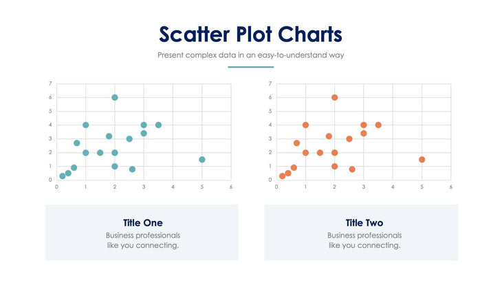 Marketing-Slides Slides Scatter Plot Charts Slide Infographic Template S02062201 powerpoint-template keynote-template google-slides-template infographic-template