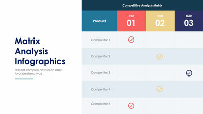 Matrix Analysis-Slides Slides Matrix Analysis Slide Infographic Template S01172204 powerpoint-template keynote-template google-slides-template infographic-template