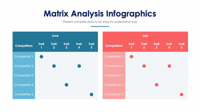 Matrix Analysis-Slides Slides Matrix Analysis Slide Infographic Template S01172206 powerpoint-template keynote-template google-slides-template infographic-template