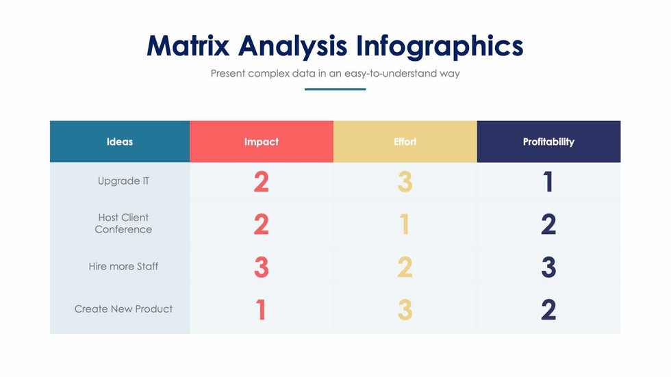 Matrix Analysis-Slides Slides Matrix Analysis Slide Infographic Template S01172207 powerpoint-template keynote-template google-slides-template infographic-template