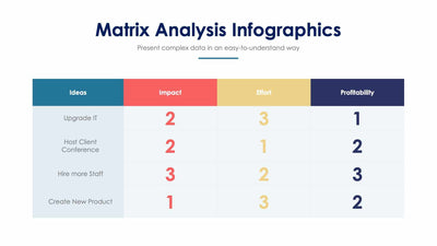 Matrix Analysis-Slides Slides Matrix Analysis Slide Infographic Template S01172207 powerpoint-template keynote-template google-slides-template infographic-template
