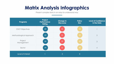 Matrix Analysis-Slides Slides Matrix Analysis Slide Infographic Template S01172209 powerpoint-template keynote-template google-slides-template infographic-template