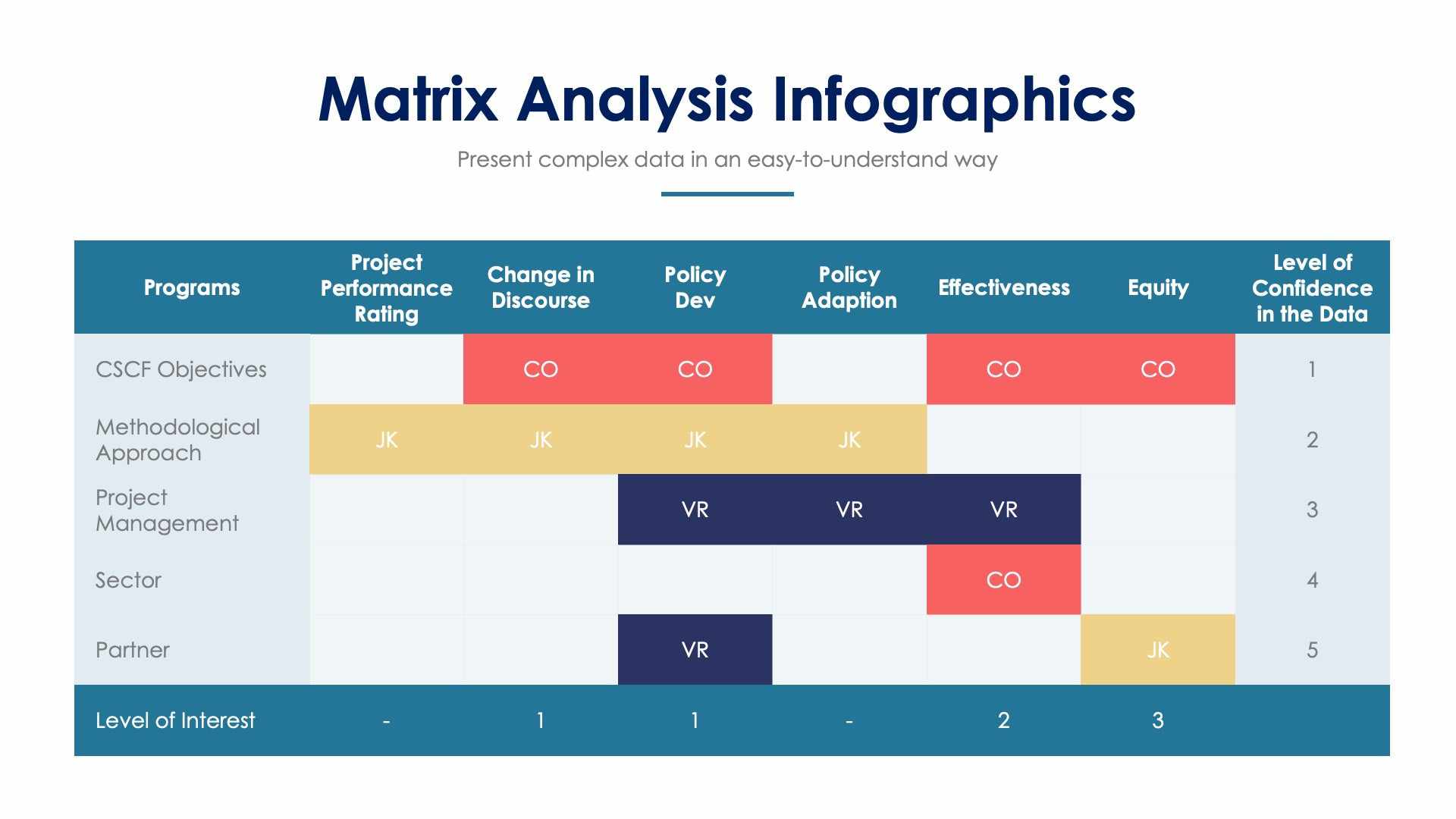 Matrix Analysis Slide Infographic Template S01172210 | Infografolio