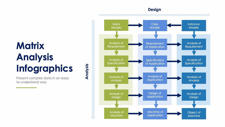 Matrix Analysis Slide Infographic Template S01172211 – Infografolio
