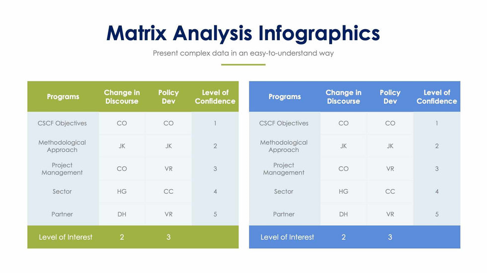 Matrix Analysis-Slides Slides Matrix Analysis Slide Infographic Template S01172212 powerpoint-template keynote-template google-slides-template infographic-template