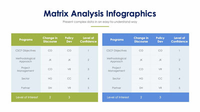 Matrix Analysis-Slides Slides Matrix Analysis Slide Infographic Template S01172212 powerpoint-template keynote-template google-slides-template infographic-template