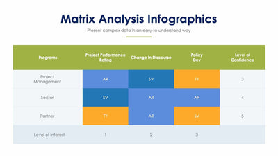 Matrix Analysis-Slides Slides Matrix Analysis Slide Infographic Template S01172213 powerpoint-template keynote-template google-slides-template infographic-template