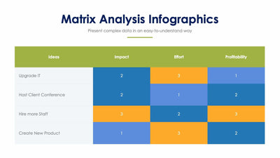 Matrix Analysis-Slides Slides Matrix Analysis Slide Infographic Template S01172217 powerpoint-template keynote-template google-slides-template infographic-template