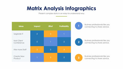 Matrix Analysis-Slides Slides Matrix Analysis Slide Infographic Template S01172219 powerpoint-template keynote-template google-slides-template infographic-template