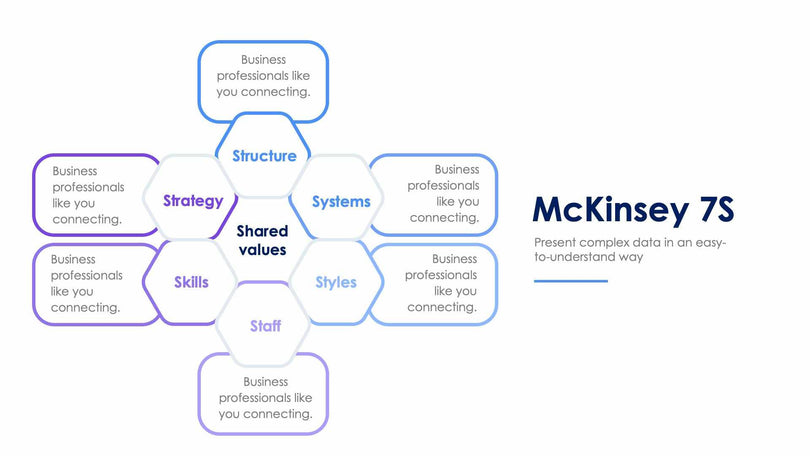 McKinsey 7S Slide Infographic Template S12082101-Slides-McKinsey 7S-Slides-Powerpoint-Keynote-Google-Slides-Adobe-Illustrator-Infografolio