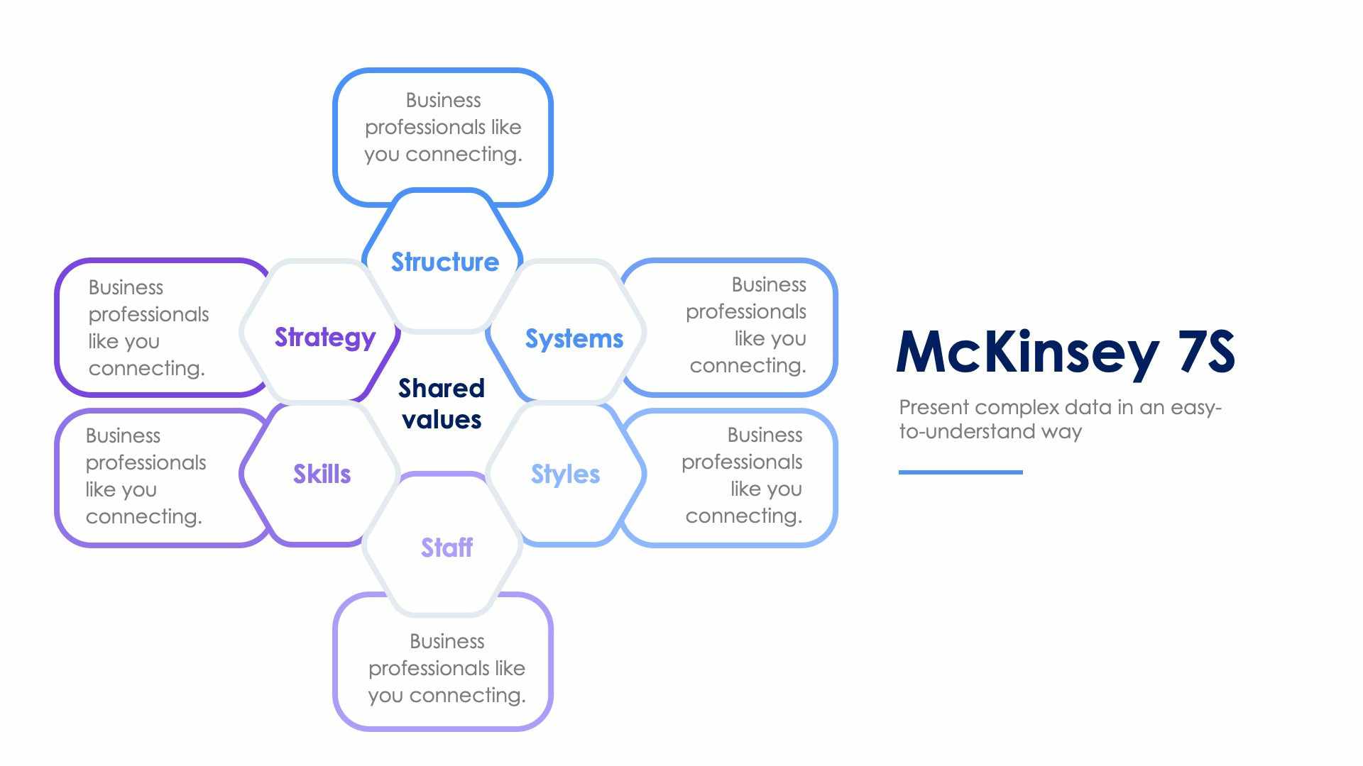 Working With McKinsey: McKinsey Presentations - Anatomy of a McKiney  PowerPoint Deck Page
