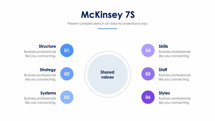 McKinsey 7S Slide Infographic Template S12082110-Slides-McKinsey 7S-Slides-Powerpoint-Keynote-Google-Slides-Adobe-Illustrator-Infografolio